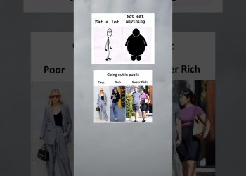 This is the real problem in present life style eat a lot or not eat anything be like 😂🤣