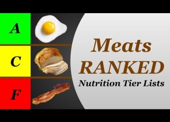Meats Ranked – Nutrition Tier Lists