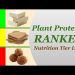 Plant Proteins Ranked – Nutrition Tier Lists