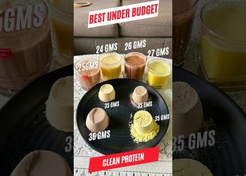 Best Whey Protein In India #fitness #gym #proteinpowder #corefitlab #wheyprotein #supplements