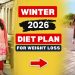 Winter Diet Plan To Lose Weight Fast In Hindi 2026 | Lose 10 Kgs In 10 Days | Dr.Shikha Singh