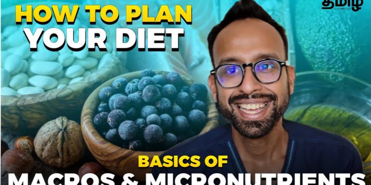 Basics of nutrition part 1 – intro to macros and micros
