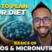 Basics of nutrition part 1 – intro to macros and micros