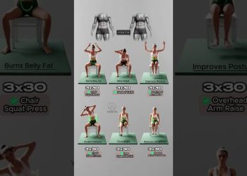 6 Chair Exercises to Burn Belly Fat & Tone Your Body #yoga #fitness #weightloss
