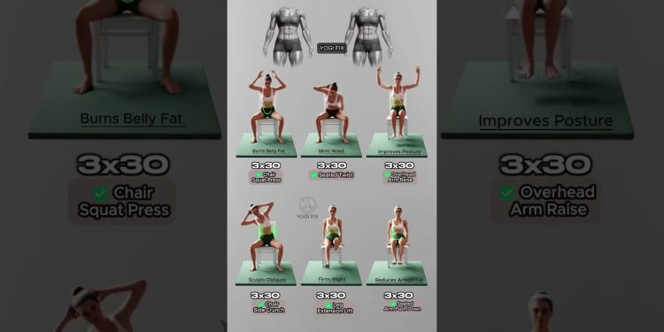 6 Chair Exercises to Burn Belly Fat & Tone Your Body #yoga #fitness #weightloss