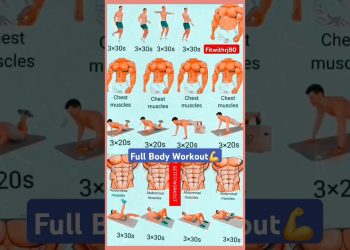 Full Body Workout at home #fullbodyworkout #fitness #workoutathome