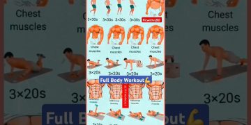 Full Body Workout at home #fullbodyworkout #fitness #workoutathome
