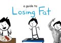losing weight is easier than you think