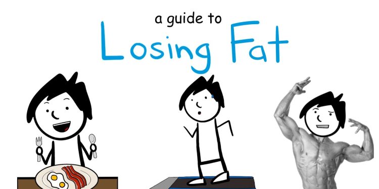 losing weight is easier than you think