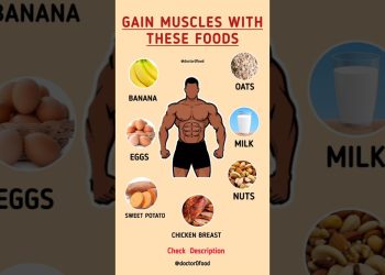 Top Foods for Muscle Gain | Build Lean Muscles Naturally #healthylifestyle #musclebuilding