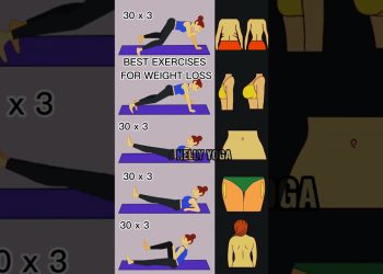 How to burn fat fast at home | Best Exercises for Weight Loss