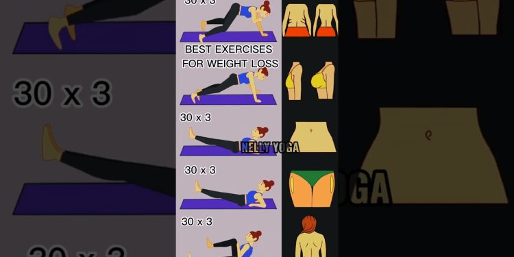 How to burn fat fast at home | Best Exercises for Weight Loss