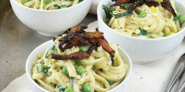 Mushroom Carbonara Bowl