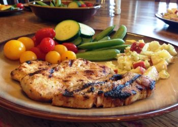 Thanksgiving Meal Ideas