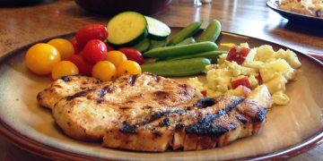 Thanksgiving Meal Ideas