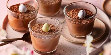 Your easy Easter menu | Slimming World Blog