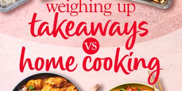 The cost of convenience: Could one healthy change save you thousands?