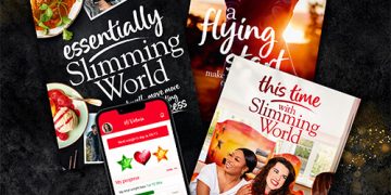 What’s included in a Slimming World Online membership?